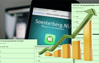 Minipeiling op ons WhatsApp-kanaal Soesterberg Minipeiling op ons WhatsApp-kanaal Soesterberg