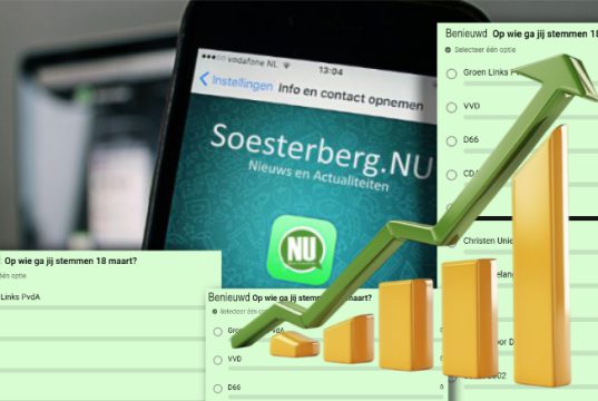 Minipeiling op ons WhatsApp-kanaal Soesterberg Minipeiling op ons WhatsApp-kanaal Soesterberg