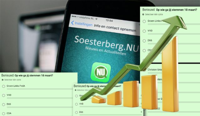Minipeiling op ons WhatsApp-kanaal Soesterberg Minipeiling op ons WhatsApp-kanaal Soesterberg