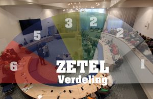 Politieke toekomst Soesterberg na verkiezingsuitslag Politieke toekomst Soesterberg na verkiezingsuitslag