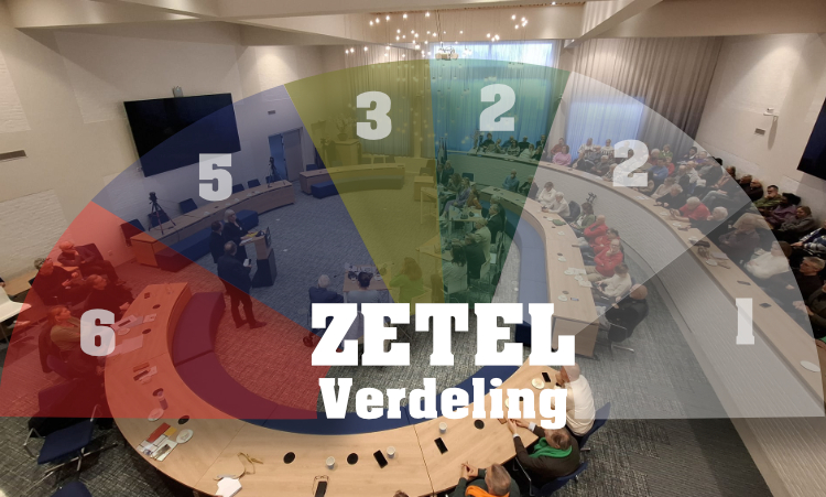 Politieke toekomst Soesterberg na verkiezingsuitslag